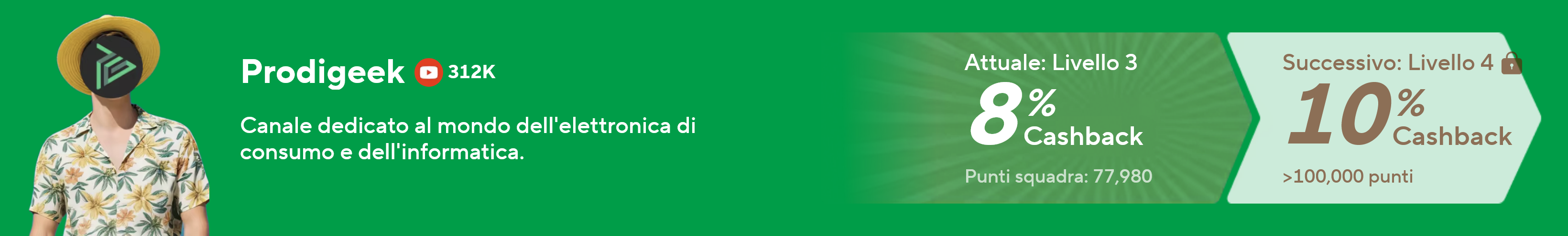 Entra nella Squad di Prodigeek su AliExpress